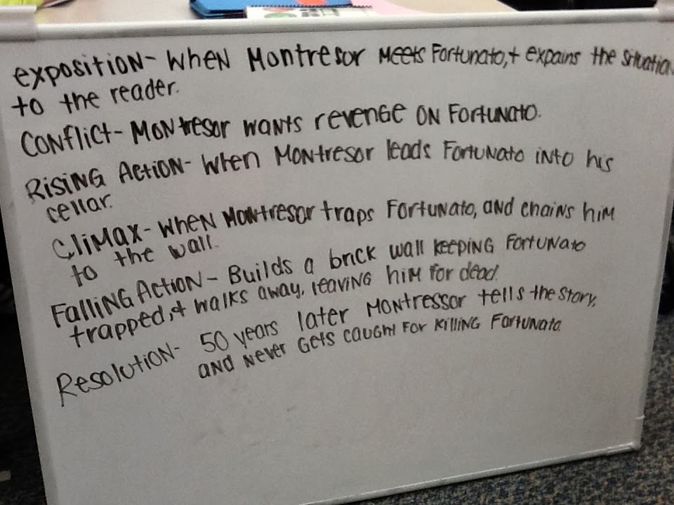 Mr. Van Bragt Online: Wednesday, October 9, 2013